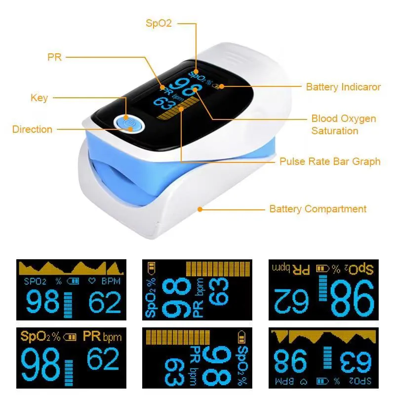 Finger Tip Pulse Oximeter